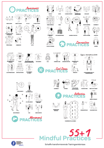 551_Mindful-Practices_Poster-1